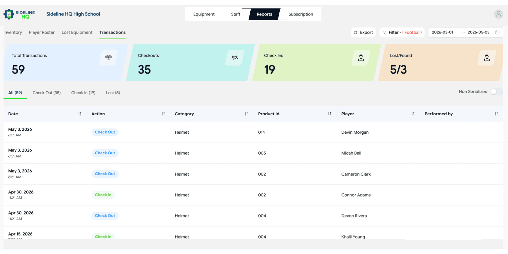 SidelineHQ transactions report